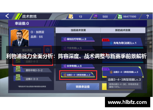 利物浦战力全面分析：阵容深度、战术调整与新赛季前景解析